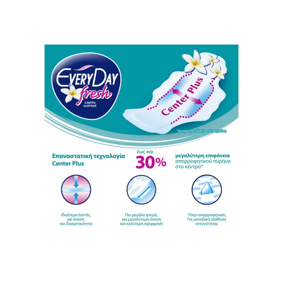 EVERYDAY SENSITIVE UL PL NORMAL ECONOMY 18T ΣΕΡΒΙΕΤΕΣ