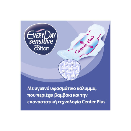 EVERYDAY SENSITIVE UL PL NORMAL ECONOMY 18T ΣΕΡΒΙΕΤΕΣ